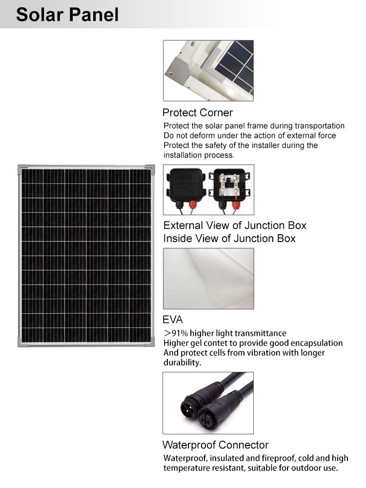 太阳能板solar panel.jpg