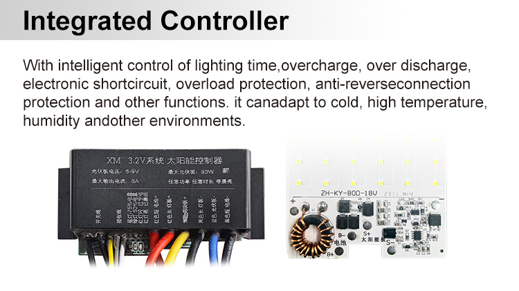 控制器controller.jpg